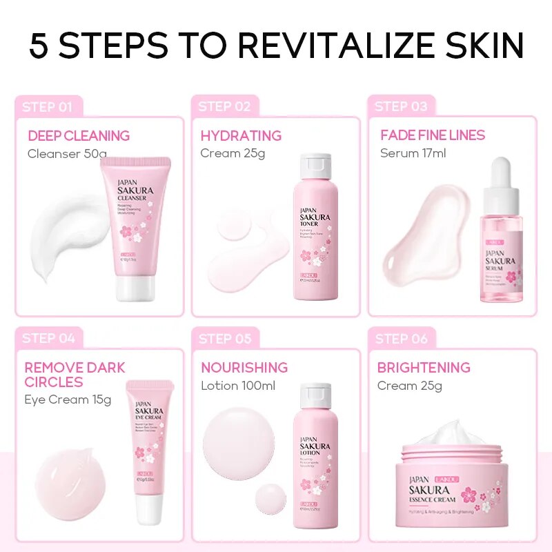 Kit Skincare Sakura